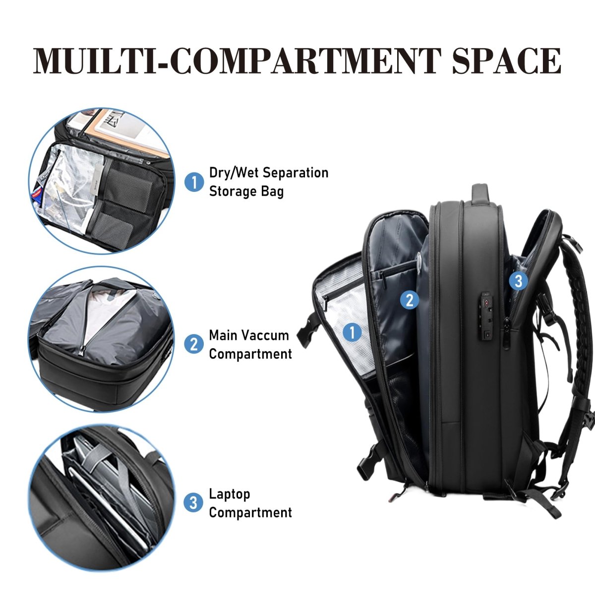Airback 60L Travel Backpack - Vacuum Compression Design,Expandable, Waterproof, Anti - Theft - Greentaya
