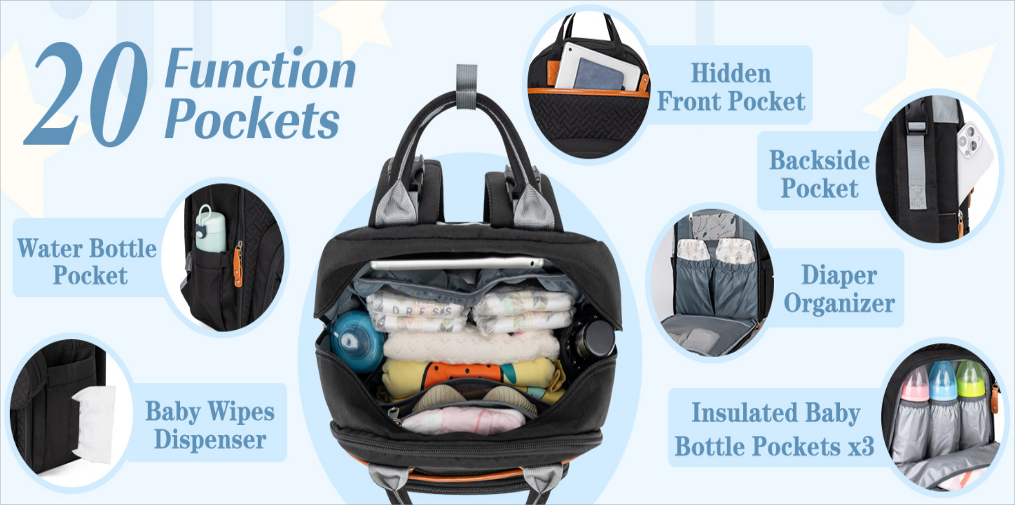 CHOOSING THE RIGHT DIAPER BAG