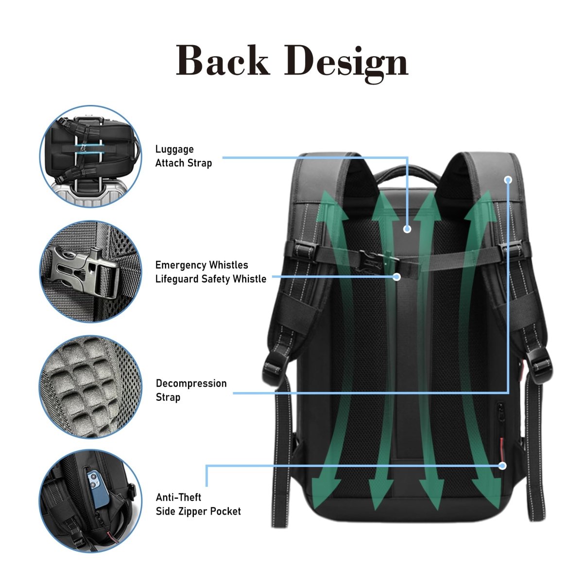 Revolutionize Your Travel: The Ultimate Vacuum Compression Backpack