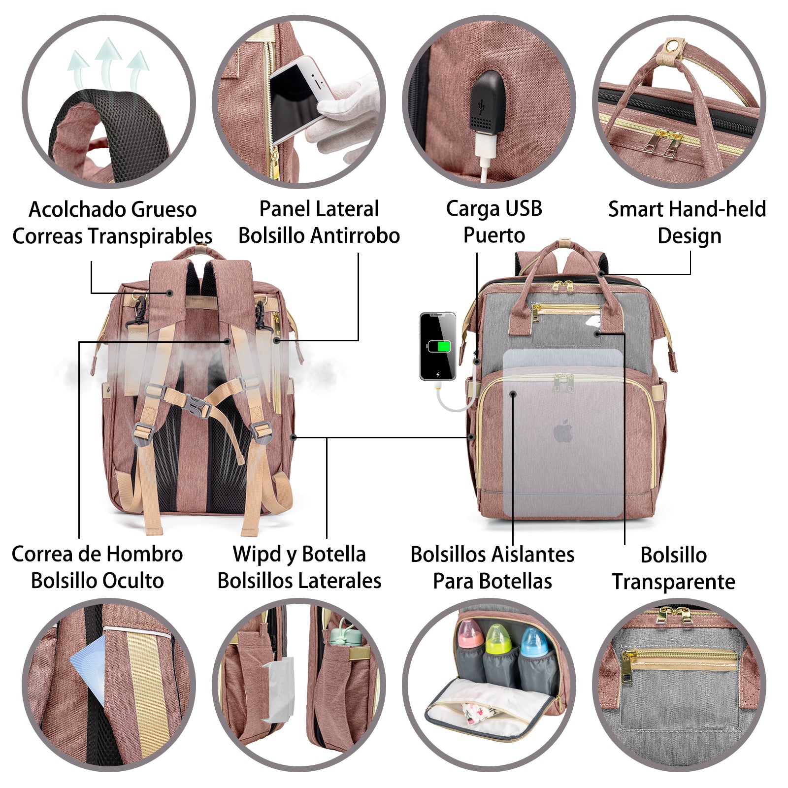 Sac A Couches Pour Bebe WiseWater Diaper Bag Backpack With