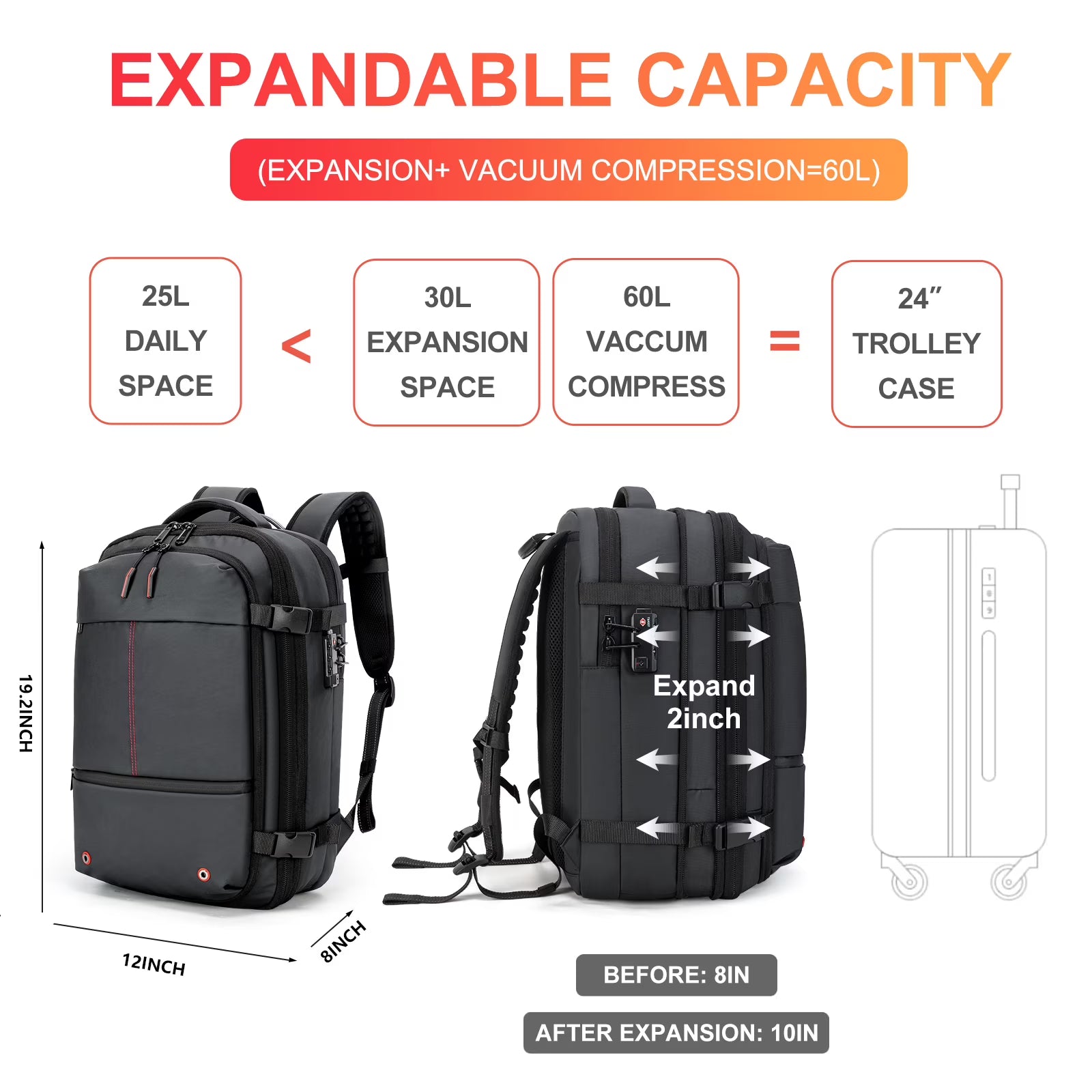 Grey Vacuum Backpack for Travel Water Resistant , Kabaqoo 60L Expandable Vacuum Compression Bag with Electric Vacuum Pump, TSA Lock, Wet Dry Separation, Gifts