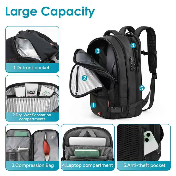Vacuum Backpack for Travel Water Resistant , Kabaqoo 60L Expandable Vacuum Compression Bag with Electric Vacuum Pump, TSA Lock, Wet Dry Separation, Gifts