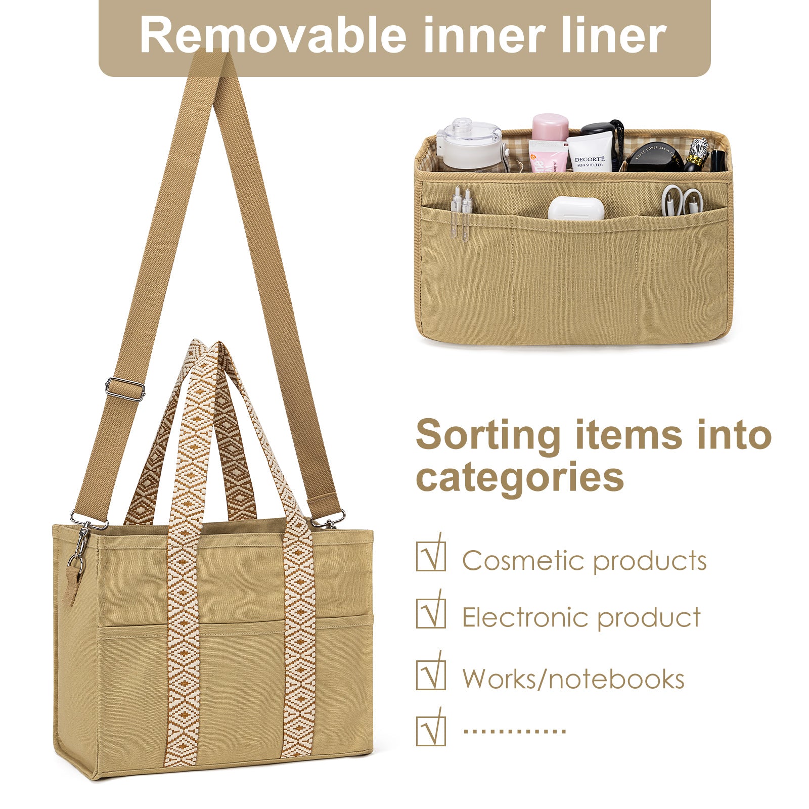 Canvas Tote bag set with Purse Bag Organizer Insert