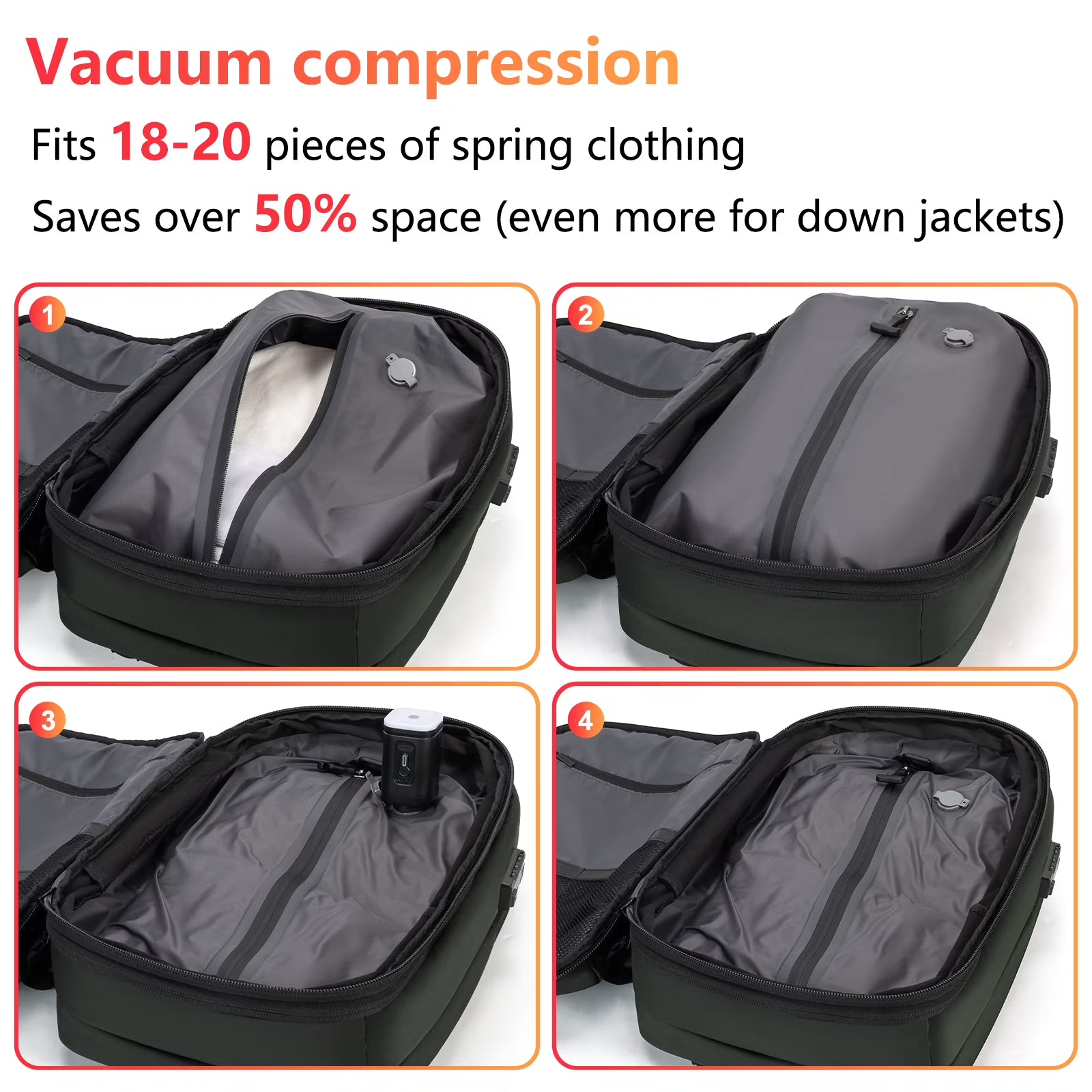 Green Vacuum Backpack for Travel Water Resistant , Kabaqoo 60L Expandable Vacuum Compression Bag with Electric Vacuum Pump, TSA Lock, Wet Dry Separation, Gifts
