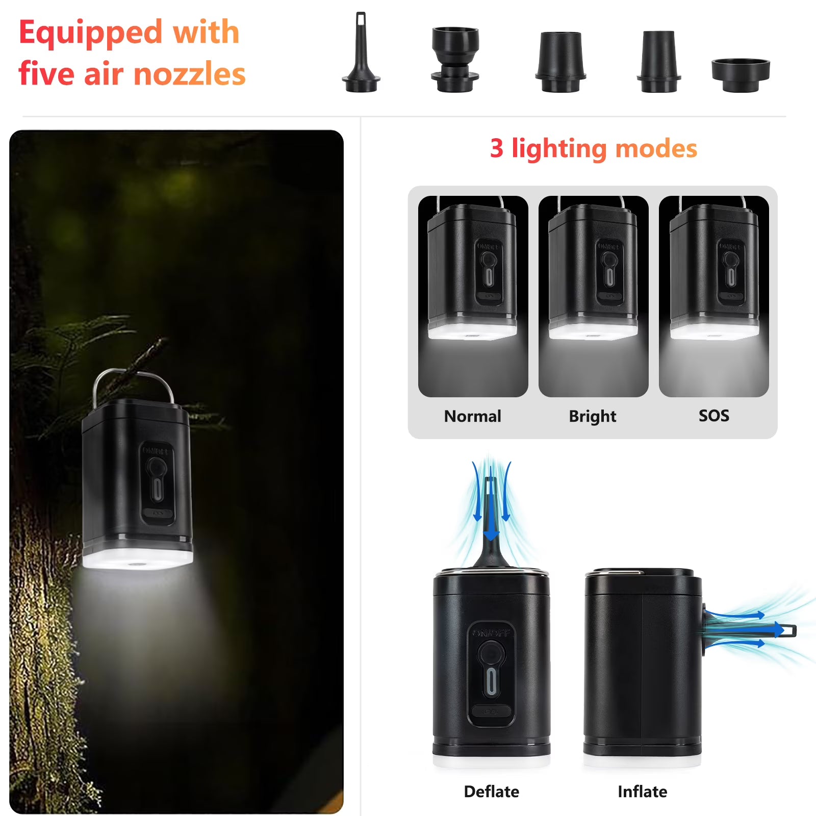 Green Vacuum Backpack for Travel Water Resistant , Kabaqoo 60L Expandable Vacuum Compression Bag with Electric Vacuum Pump, TSA Lock, Wet Dry Separation, Gifts