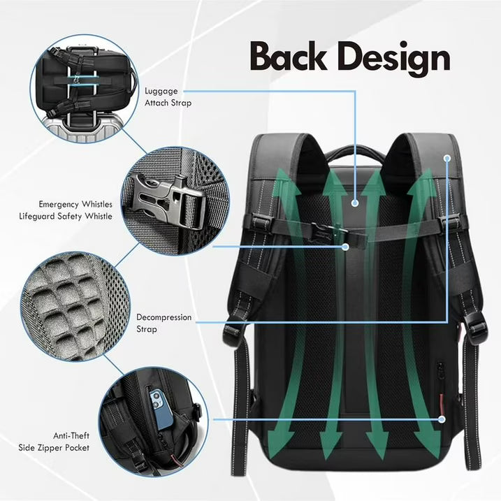 Vacuum Backpack for Travel Water Resistant , Kabaqoo 60L Expandable Vacuum Compression Bag with Electric Vacuum Pump, TSA Lock, Wet Dry Separation, Gifts