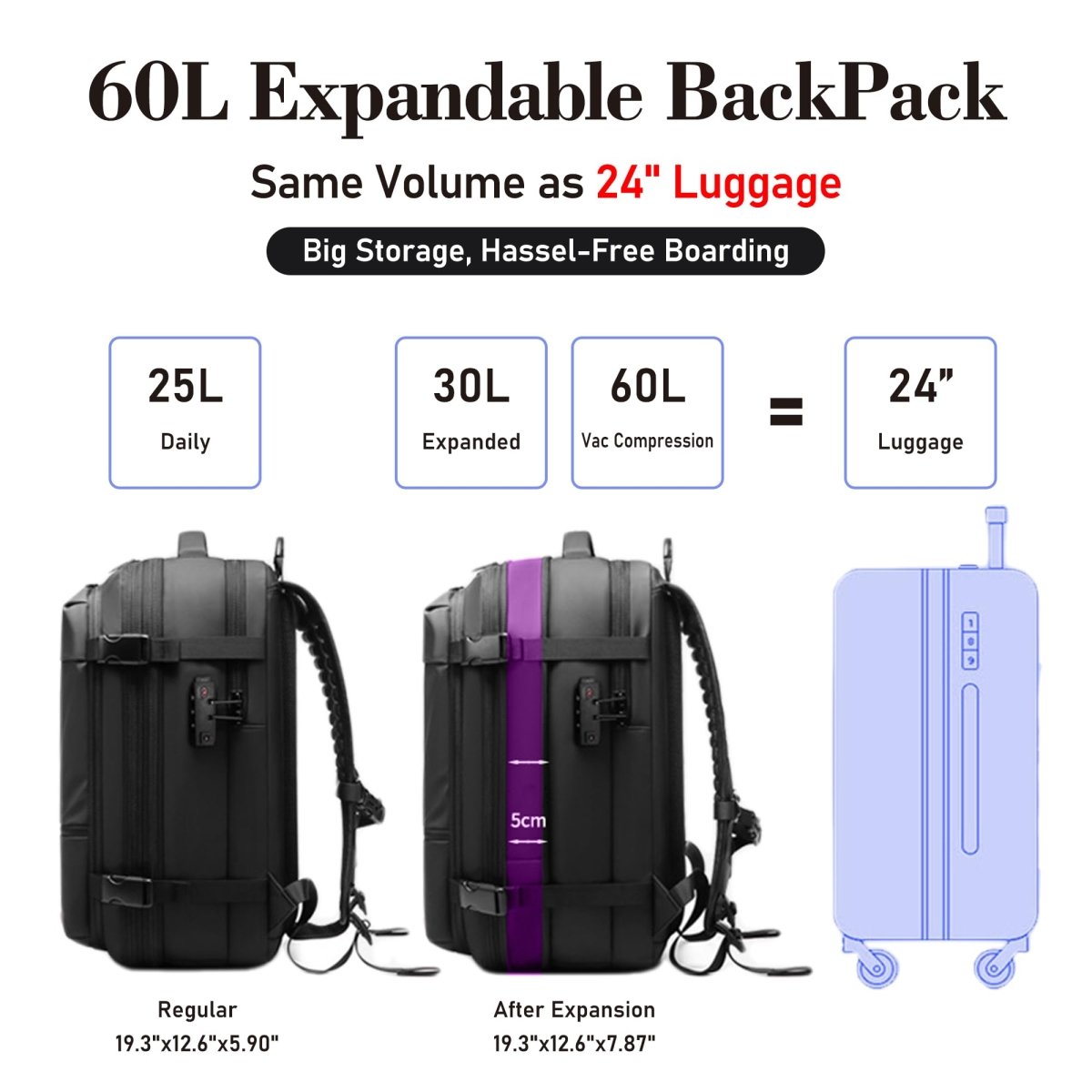 Airback 60L Travel Backpack - Vacuum Compression Design,Expandable, Waterproof, Anti - Theft - Greentaya