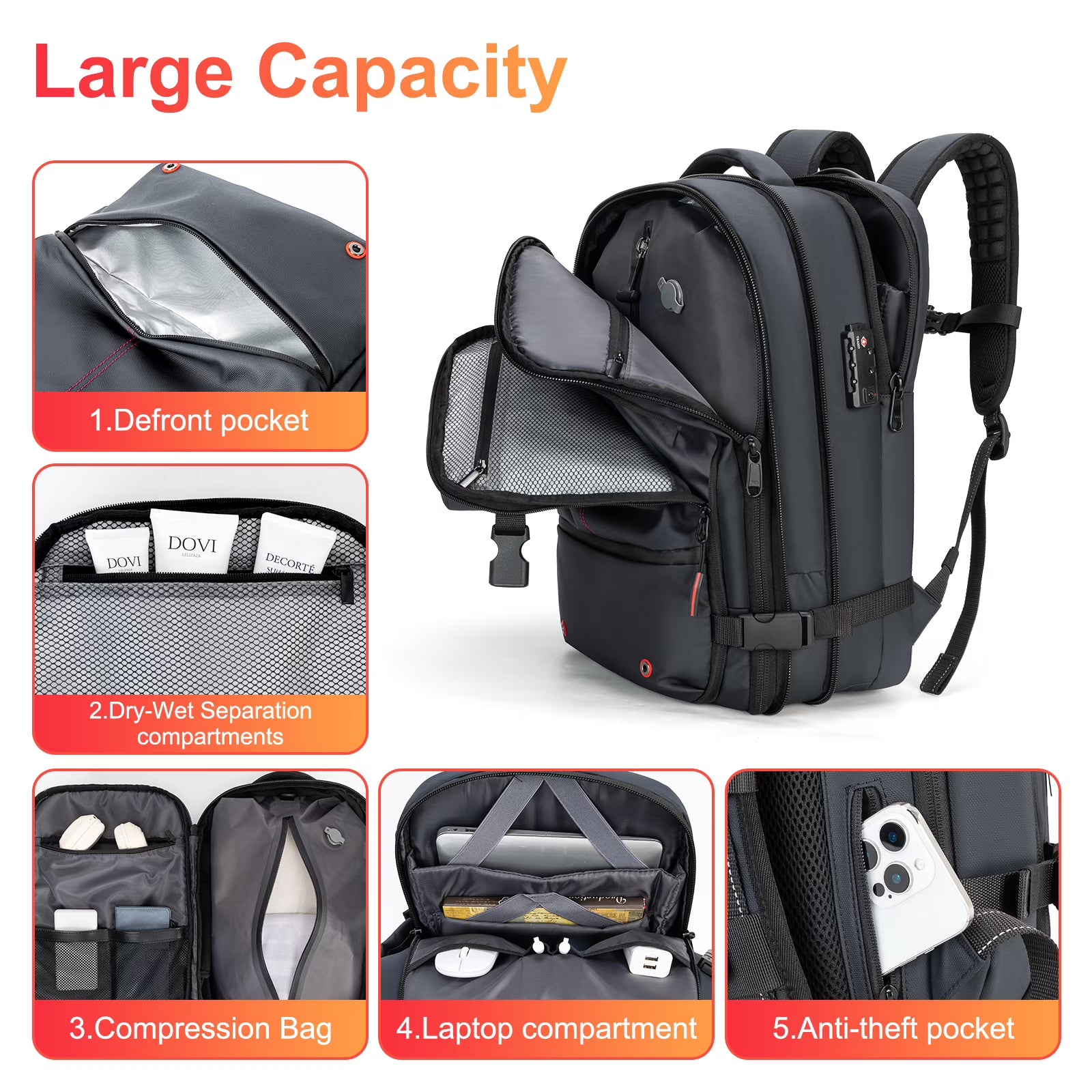 Grey Vacuum Backpack for Travel Water Resistant , Kabaqoo 60L Expandable Vacuum Compression Bag with Electric Vacuum Pump, TSA Lock, Wet Dry Separation, Gifts