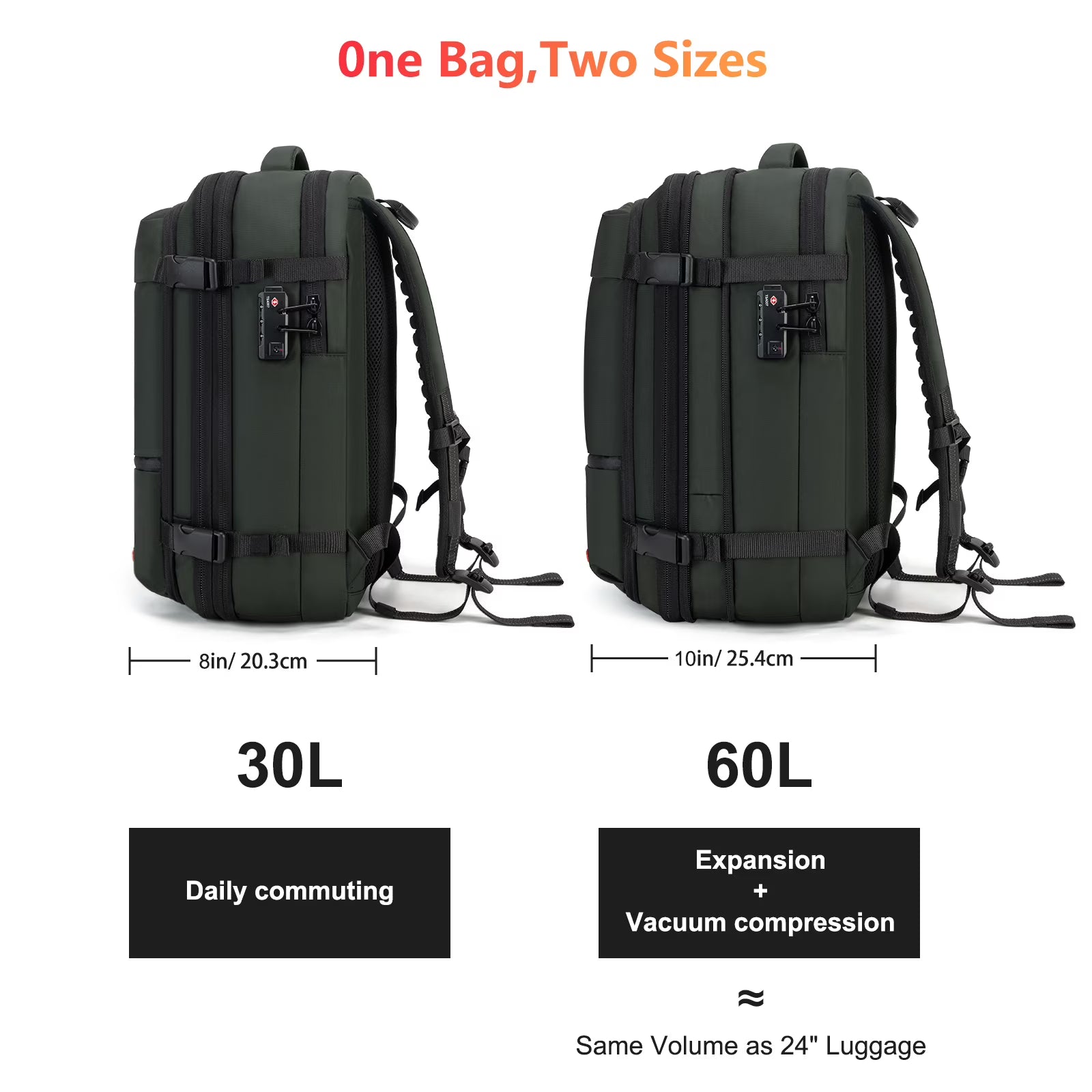 Green Vacuum Backpack for Travel Water Resistant , Kabaqoo 60L Expandable Vacuum Compression Bag with Electric Vacuum Pump, TSA Lock, Wet Dry Separation, Gifts